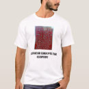 Search for oppression clothing Israel