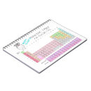 Search for periodic table of elements notebooks School