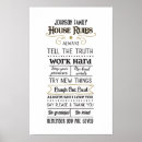 Search for house rules posters Typography