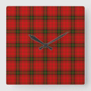 Search for tartan art Scottish