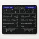 Search for equations mouse mats Physics
