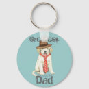 Search for pyrenees key rings Dog