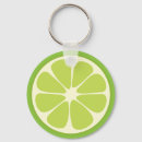 Search for lime key rings Slice
