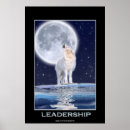 Search for leadership art Management
