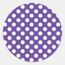 Search for retro dot stickers Whimsical