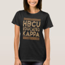 Search for kappe Black