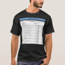 Search for county jail tshirts Prison
