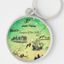 Search for imagination key rings Surreal