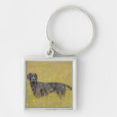 Search for loyalty key rings Nature