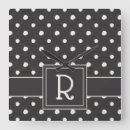 Search for polka dot monogram art Initial