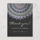 Search for buddhist thank you cards Elegant