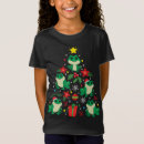 Search for christmas frog tshirts Trend