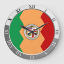 Search for los clocks Modern