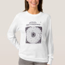 Search for astrological chart tshirts Astrology