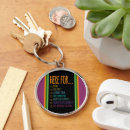 Search for whatever key rings Humour