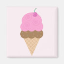 Search for cones magnets Food