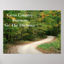 Search for runners posters Distance