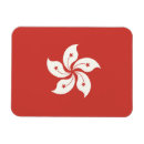 Search for national flag magnets Symbol