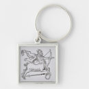 Search for centaure key rings Zodiac