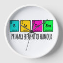 Search for chemistry element periodic table art Geek