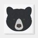 Search for predator magnets Face
