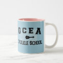 Search for uke mugs Musician