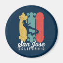 Search for skater magnets Skate park