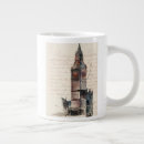 Search for antique london mugs Destination