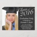 Search for 2016 invitations Chalkboard