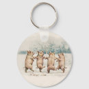 Search for anthropomorphic key rings Funny