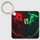 Search for forex key rings Bear