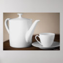 Search for tea cup posters Drink