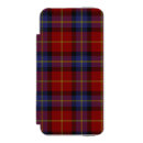 Search for checks iphone 5 cases Abstract
