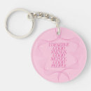 Search for self confidence key rings Quote
