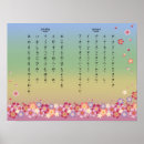 Search for japanese writing posters Katakana