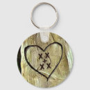 Search for carved round key rings Tree