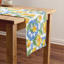 Search for blue tiles table runners Majolica
