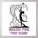 Search for cure posters Pink