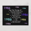 Search for 1986 postcards Retro