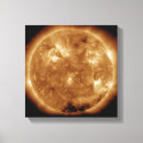Search for activity canvas prints Sphere