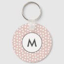 Search for pink dots key rings Trendy