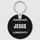 Search for relationships key rings Marriage