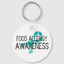 Search for ribbons round key rings Teal