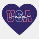 Search for usa text stickers 4th of july