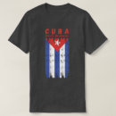 Search for revolucion tshirts Cuba