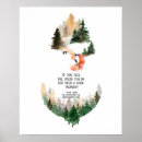 Search for finn posters Twain