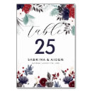 Search for burgundy navy floral wedding table cards Botanical