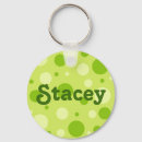 Search for lemon lime key rings Colourful