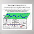 Search for engine diagram posters Engineering