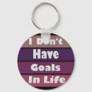 Search for goals key rings Goal setting